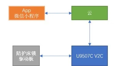 圖片關鍵詞